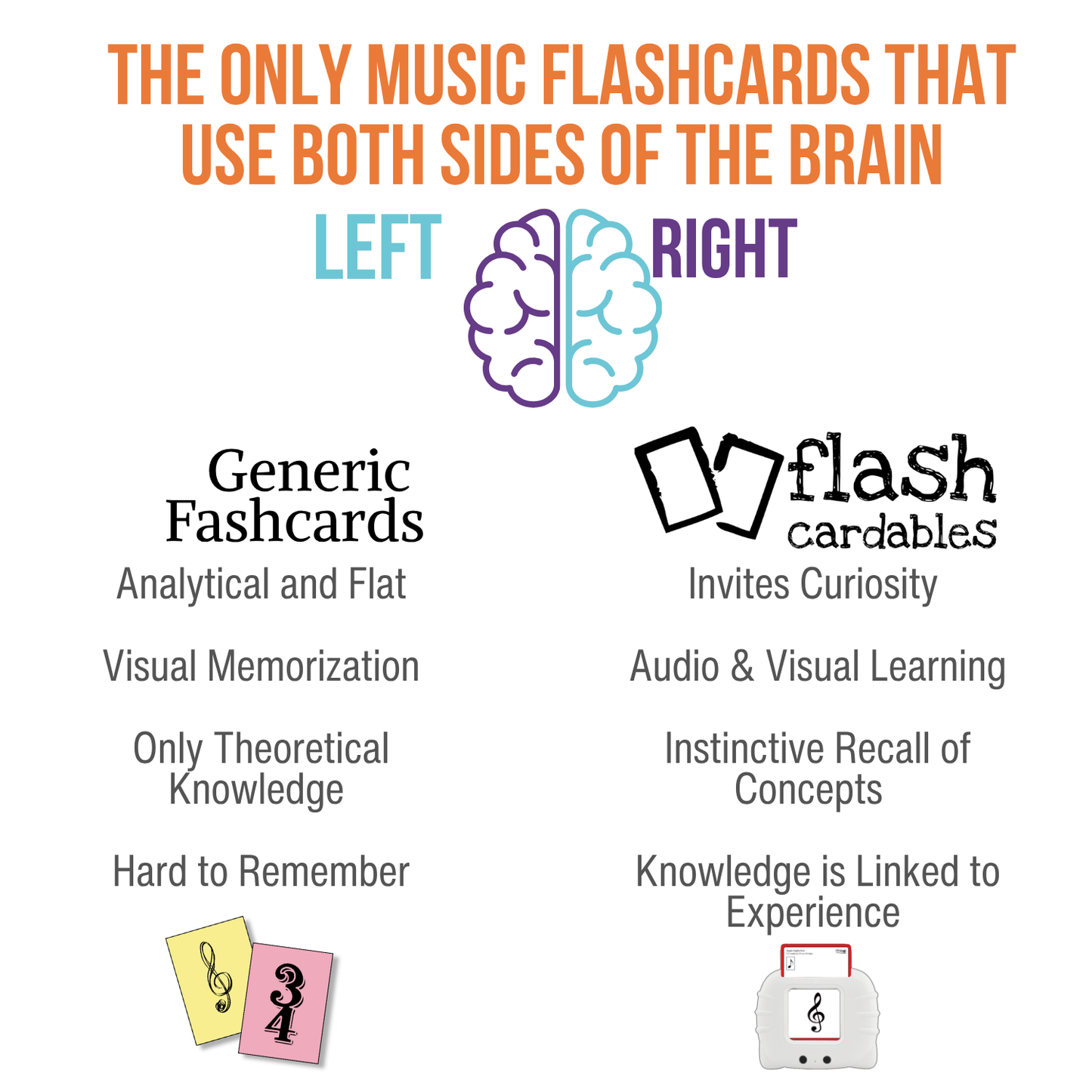 Flashcardables Audio Flashcard Player: Interactive Flashcards for Learning Music Theory
